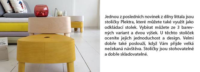Plektra, iittala