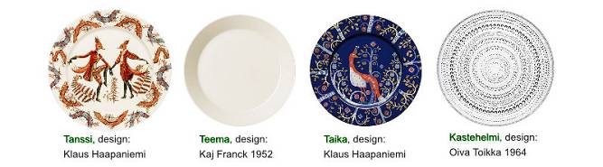 Iittala talíř